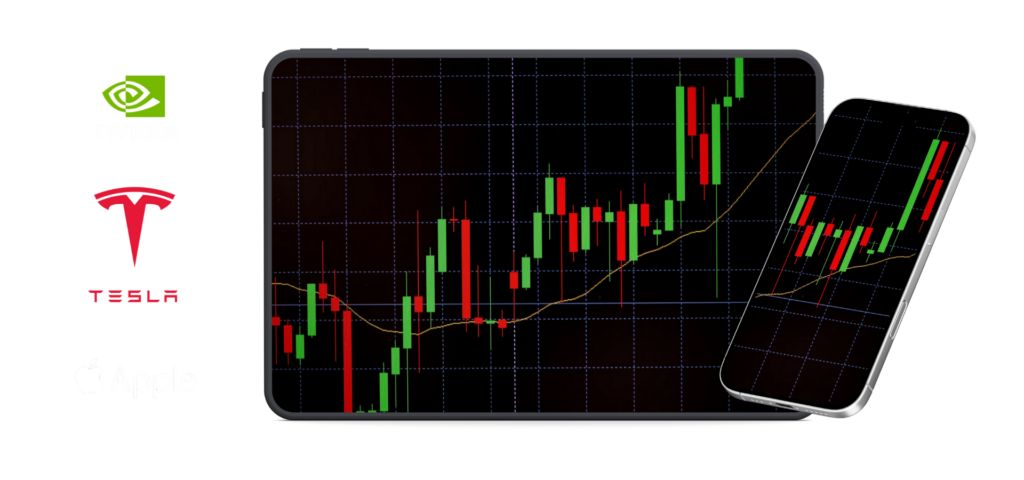 Chart illustrating structured market analysis with price action displayed on tablet and mobile devices