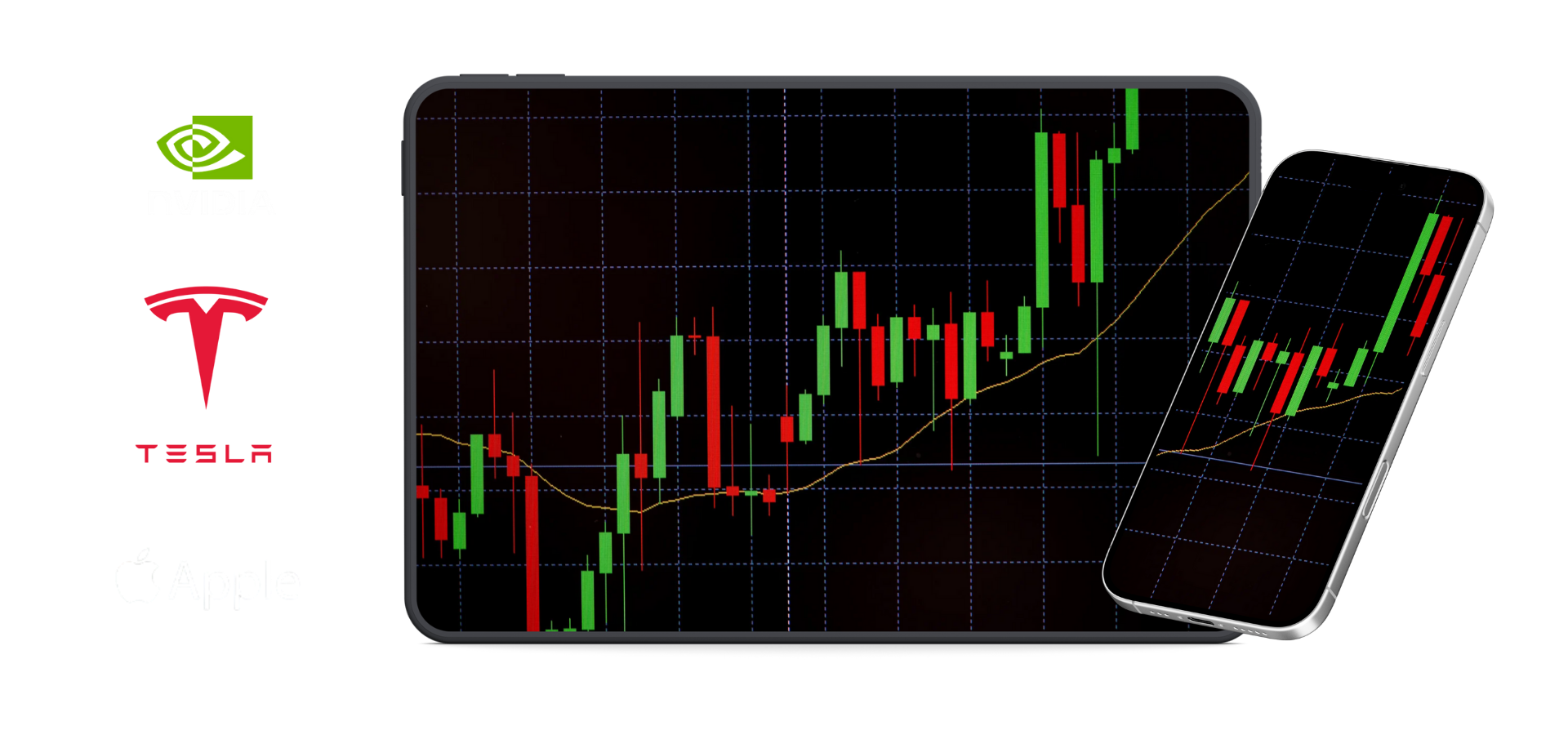 Chart illustrating structured market analysis with price action displayed on tablet and mobile devices
